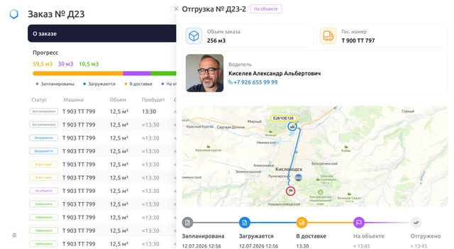 Отслеживание доставки бетона — миксер на карте в реальном времени