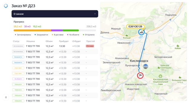 Онлайн-заказ бетона — клиентский портал с деталями доставки