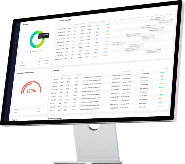 Автоматические отчёты бетонного завода — заявки, расход сырья, рейсы миксеров и выгрузка в 1С