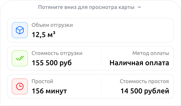 Информация о доставке бетона: объём, стоимость и время простоя миксера