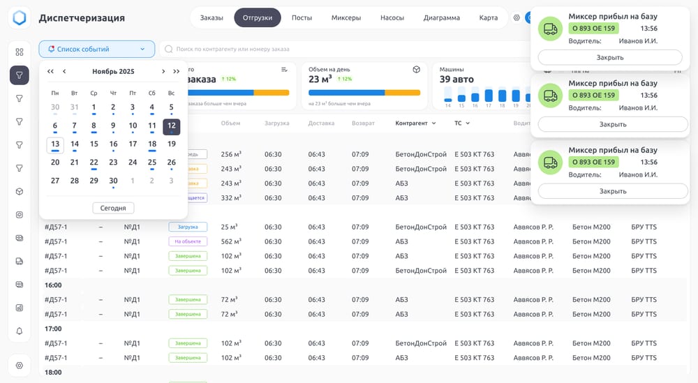 Диспетчерская бетонного завода — доска отгрузок и расписание рейсов миксеров