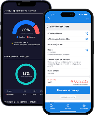 Мобильное приложение для водителей миксеров — задания, маршруты и навигация