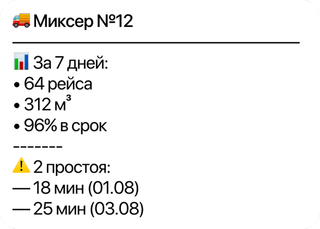 Сводка по миксеру за неделю — Max-бот для собственника бетонного завода