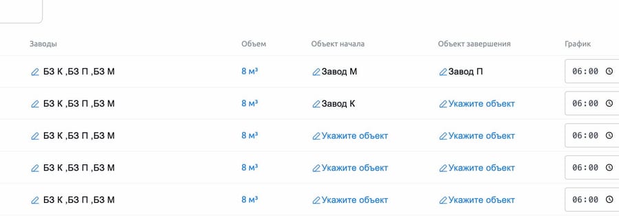 Выбор строительного объекта для доставки бетона
